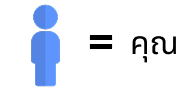 detail-user